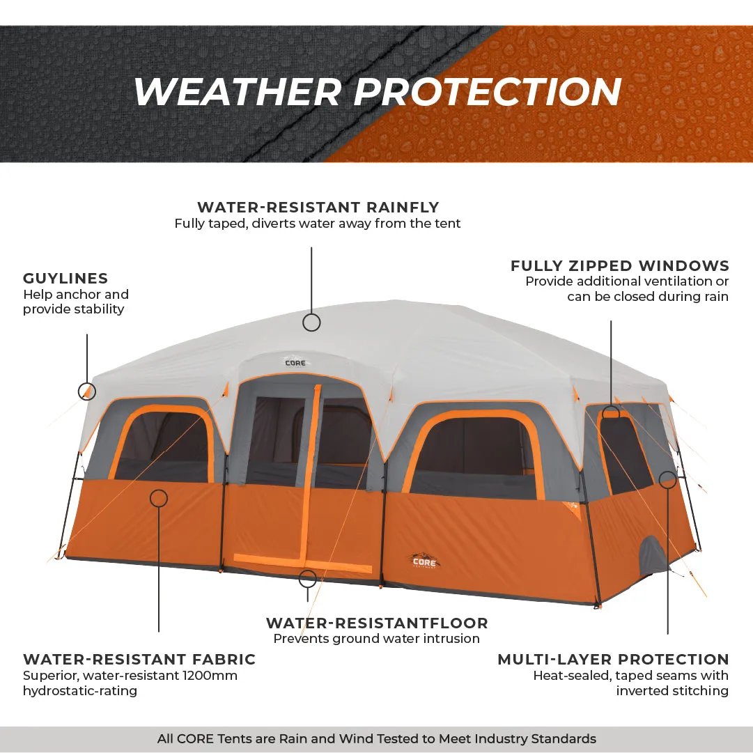 12 Person Straight Wall Cabin Tent 16' x 11'