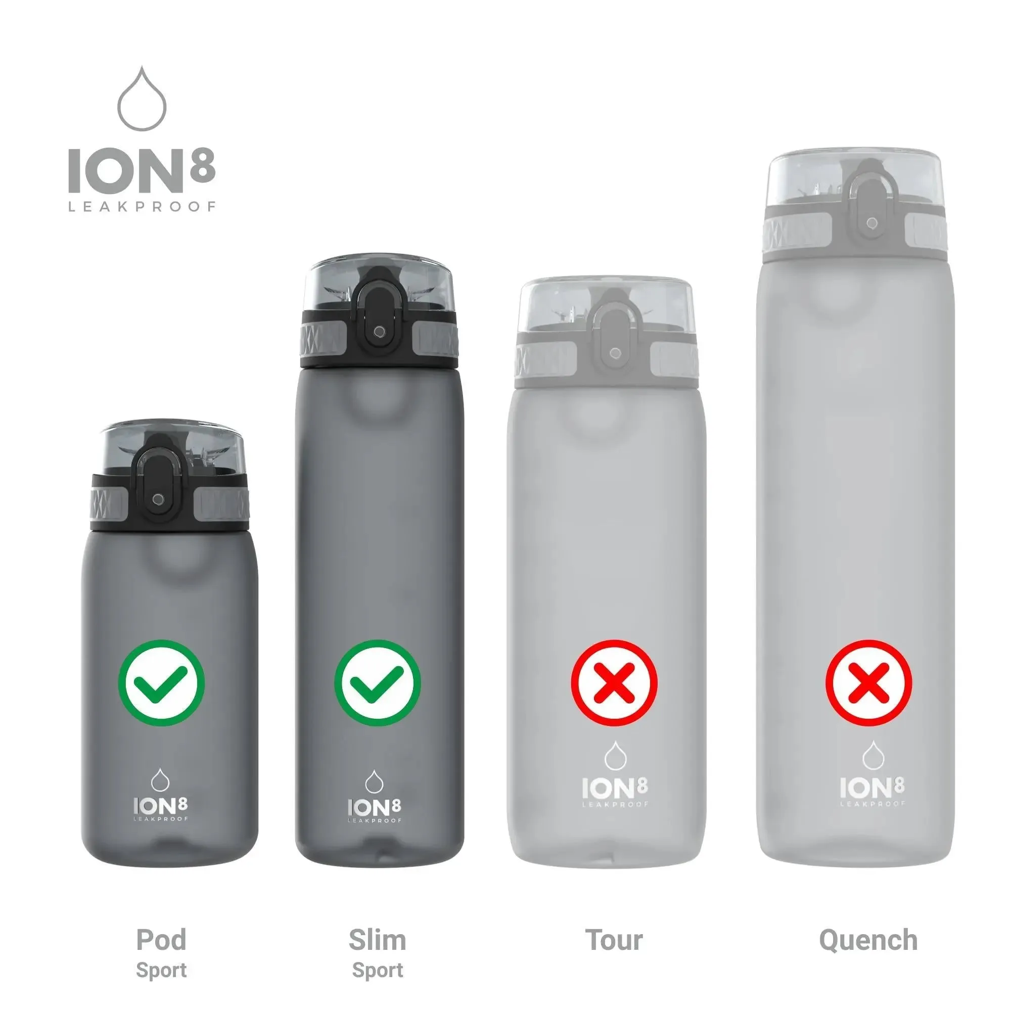 Leak Proof Water Bottle Accessory, Fruit Infuser Disc, Black, Small