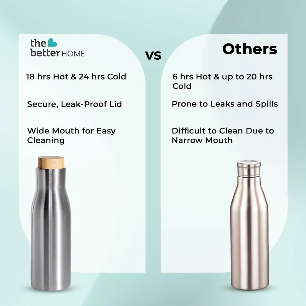 The Better Home Insulated Stainless Steel Water Bottle with Bamboo Lid 500 Ml |Non-Toxic & BPA Free Water Bottle for Home Office Kids| Hot for 18 Hours,Cold for 24 Hours|Rust-Free & Leak-Proof Bottle